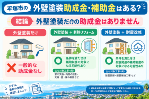 平塚市では外壁塗装だけの助成金はなく、断熱リフォームや耐震改修では条件により補助制度を利用できることを示すイラスト