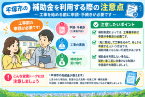 平塚市の補助金を利用する場合は工事前の申請が重要であることを示すイラスト